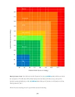 Preview for 28 page of Active8rlives Blood Pressure Bluetooth 4.0 User Manual