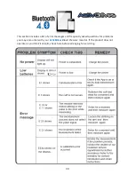 Preview for 34 page of Active8rlives Blood Pressure Bluetooth 4.0 User Manual