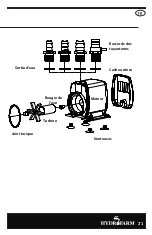 Preview for 21 page of ActiveAqua AAPW1000 Instruction Manual