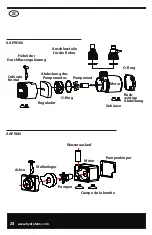 Preview for 24 page of ActiveAqua AAPW1000 Instruction Manual