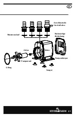 Preview for 27 page of ActiveAqua AAPW1000 Instruction Manual