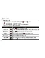 Preview for 4 page of Activeon SOLAR XG User Manual