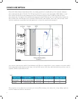 Preview for 4 page of ActivePure F170A Manual