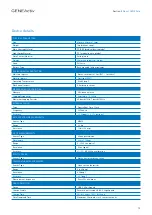 Preview for 10 page of Activinsights GENEActiv Instructions Manual