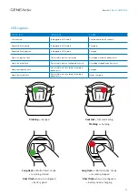 Preview for 11 page of Activinsights GENEActiv Instructions Manual