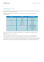 Preview for 26 page of Activinsights GENEActiv Instructions Manual