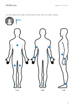 Preview for 30 page of Activinsights GENEActiv Instructions Manual