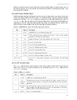 Preview for 19 page of ActivMedia Robotics Pioneer 2 Arm Manual