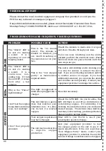 Preview for 32 page of Activox XYC100B-PRO Operator'S Manual