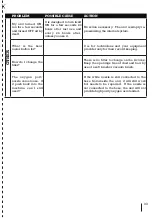 Preview for 35 page of Activox XYC100B-PRO Operator'S Manual