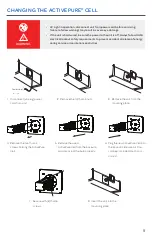 Preview for 9 page of activTek INDUCT 2000 Manual