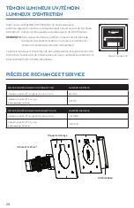 Preview for 28 page of activTek INDUCT 2000 Manual