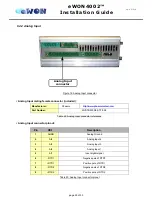 Предварительный просмотр 32 страницы ACT'L eWON4002 Installation Manual