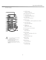 Предварительный просмотр 11 страницы Acto LX200 Owner'S Manual