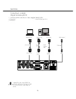 Предварительный просмотр 14 страницы Acto LX200 Owner'S Manual