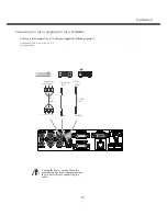 Предварительный просмотр 15 страницы Acto LX200 Owner'S Manual