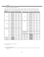 Предварительный просмотр 56 страницы Acto LX200 Owner'S Manual