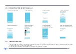 Preview for 7 page of ACTOFIT SMARTSCALE User Manual