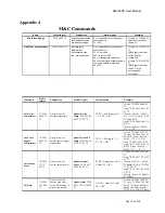 Preview for 20 page of Actox ABC40DC User Manual