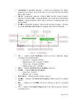 Preview for 30 page of Actox ABCN50X User Manual