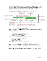 Preview for 28 page of Actox ABD100KX User Manual