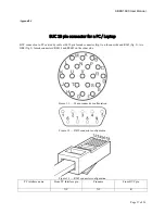 Preview for 27 page of Actox ABEN16KX User Manual