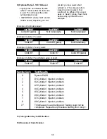 Предварительный просмотр 36 страницы Actron Code Scanner CP9015 Instruction Manual