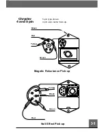 Предварительный просмотр 69 страницы Actron CP9087 Service Manual