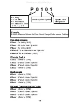 Preview for 15 page of Actron OBD II PocketScan Code Reader CP9125 Operation User'S Manual