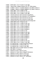 Preview for 17 page of Actron OBD II PocketScan Code Reader CP9125 Operation User'S Manual