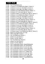 Preview for 20 page of Actron OBD II PocketScan Code Reader CP9125 Operation User'S Manual