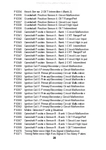 Preview for 25 page of Actron OBD II PocketScan Code Reader CP9125 Operation User'S Manual