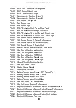 Preview for 29 page of Actron OBD II PocketScan Code Reader CP9125 Operation User'S Manual