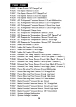 Preview for 30 page of Actron OBD II PocketScan Code Reader CP9125 Operation User'S Manual