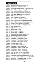 Preview for 32 page of Actron OBD II PocketScan Code Reader CP9125 Operation User'S Manual