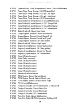 Preview for 35 page of Actron OBD II PocketScan Code Reader CP9125 Operation User'S Manual