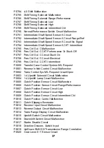 Preview for 37 page of Actron OBD II PocketScan Code Reader CP9125 Operation User'S Manual