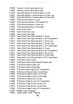 Preview for 39 page of Actron OBD II PocketScan Code Reader CP9125 Operation User'S Manual