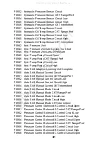 Preview for 41 page of Actron OBD II PocketScan Code Reader CP9125 Operation User'S Manual