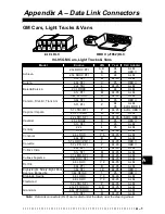 Preview for 109 page of Actron Professional Enhanced Scan Tool 9640A User Manual