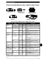 Preview for 111 page of Actron Professional Enhanced Scan Tool 9640A User Manual