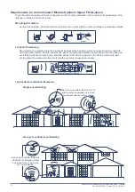 Предварительный просмотр 8 страницы ActronAir ACM-1 Installation & Commissioning Manual