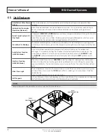 Предварительный просмотр 4 страницы ActronAir ADVANCE EAA13AS Owner'S Manual