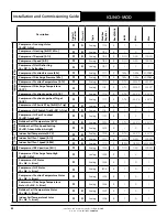 Preview for 22 page of ActronAir BMS MODBUS 485 Installation And Commissioning Manual