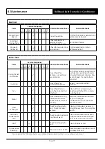 Preview for 19 page of ActronAir BULKHEAD BRE-026BS Installation Manual