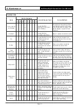 Preview for 20 page of ActronAir BULKHEAD BRE-026BS Installation Manual