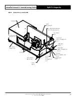 Preview for 11 page of ActronAir CAY500T Installation And Commissioning Manual