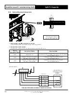 Preview for 40 page of ActronAir CAY500T Installation And Commissioning Manual