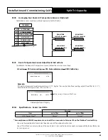 Preview for 63 page of ActronAir CAY500T Installation And Commissioning Manual