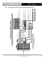 Preview for 67 page of ActronAir CAY500T Installation And Commissioning Manual